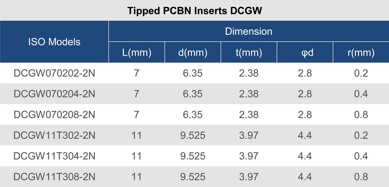 DCGW -11.jpg DCGW -11.jpg