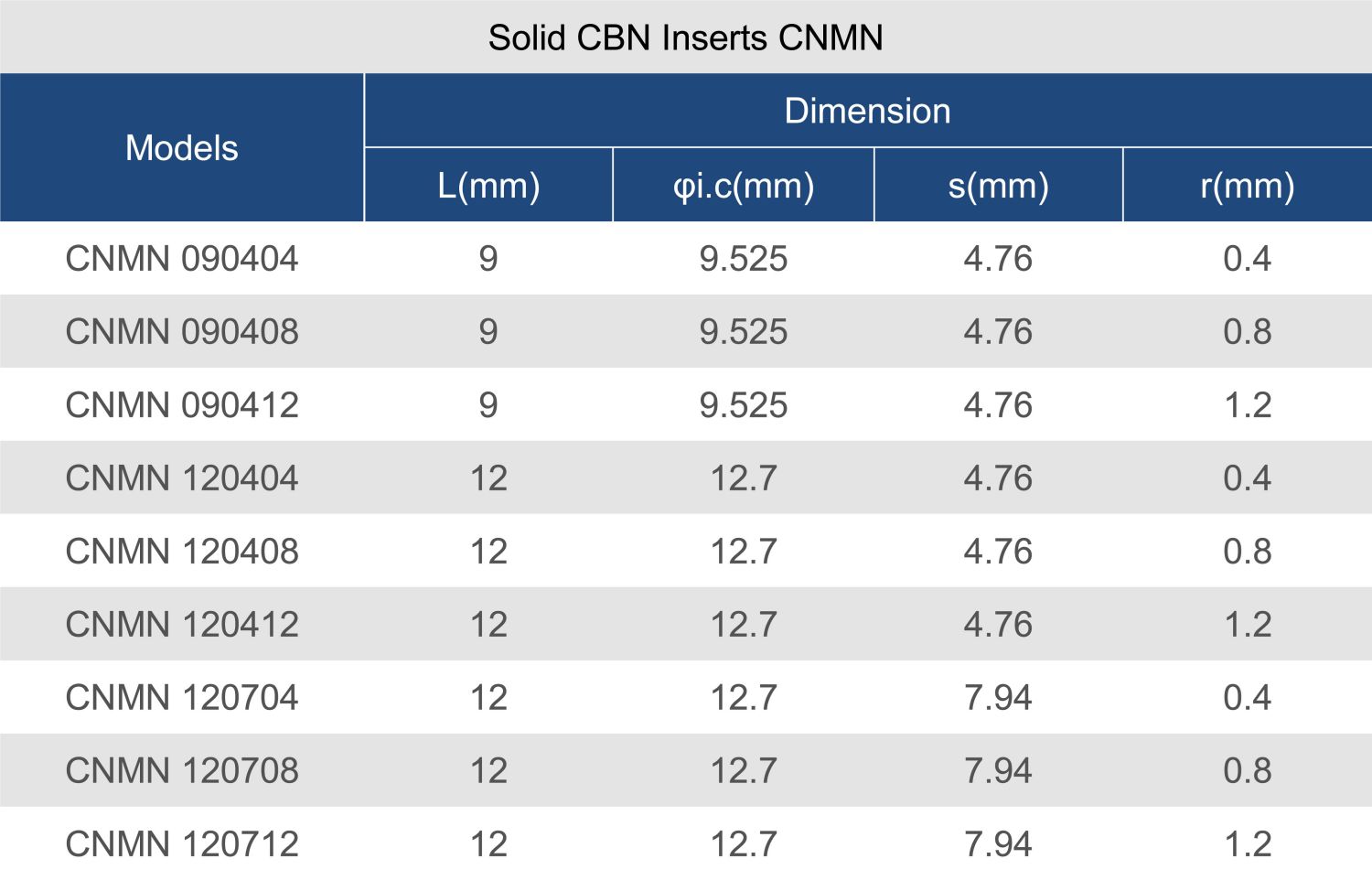 CNMN -7.jpg CNMN -7.jpg