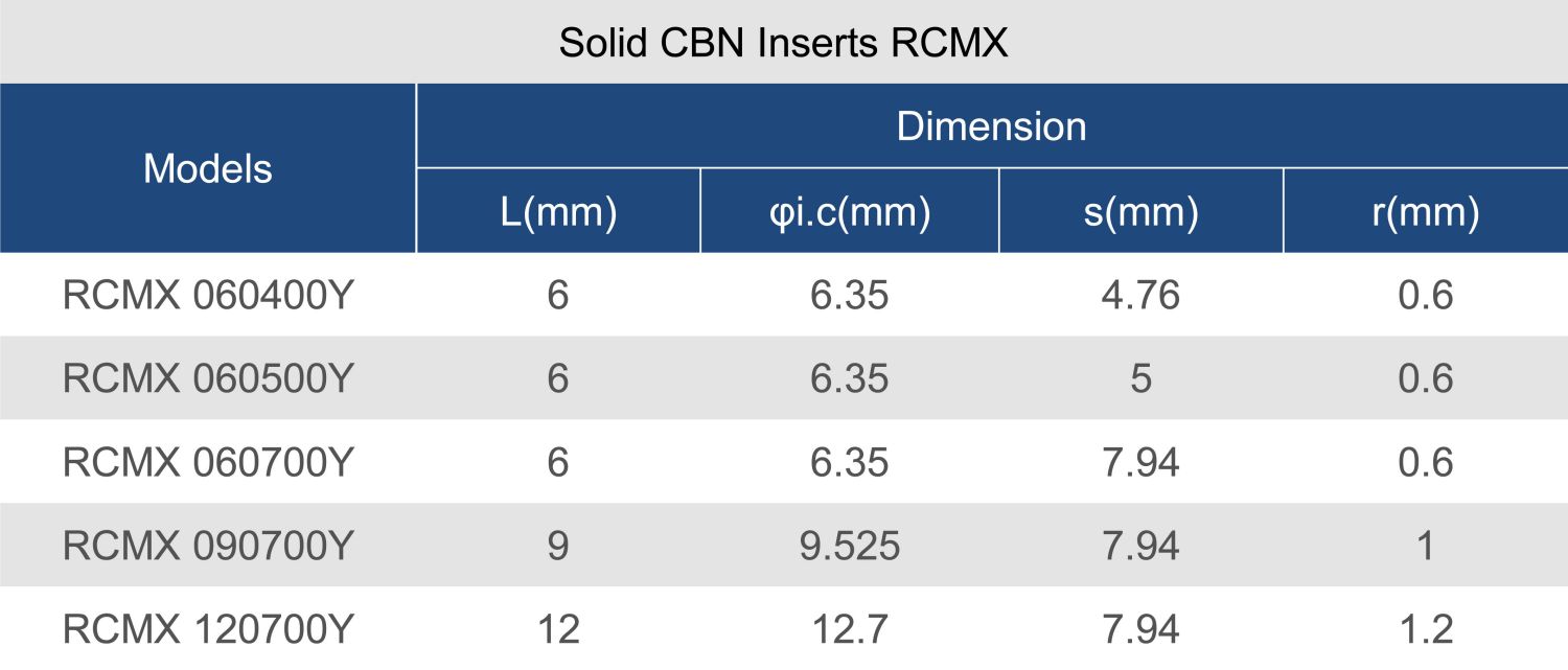 RCMX-8.jpg RCMX-8.jpg