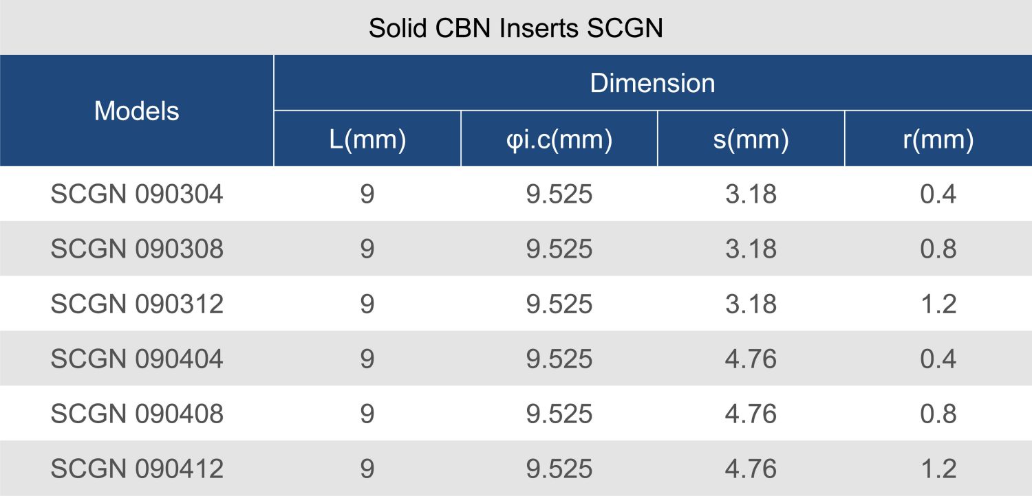 SCGN-7.jpg SCGN-7.jpg